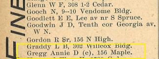 1896 City Directory showing Annie D. Gregg listed as a physician