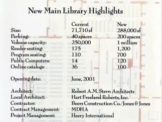 Ground-breaking ceremony brochure from 1999